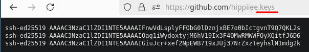 GitHub public keys
